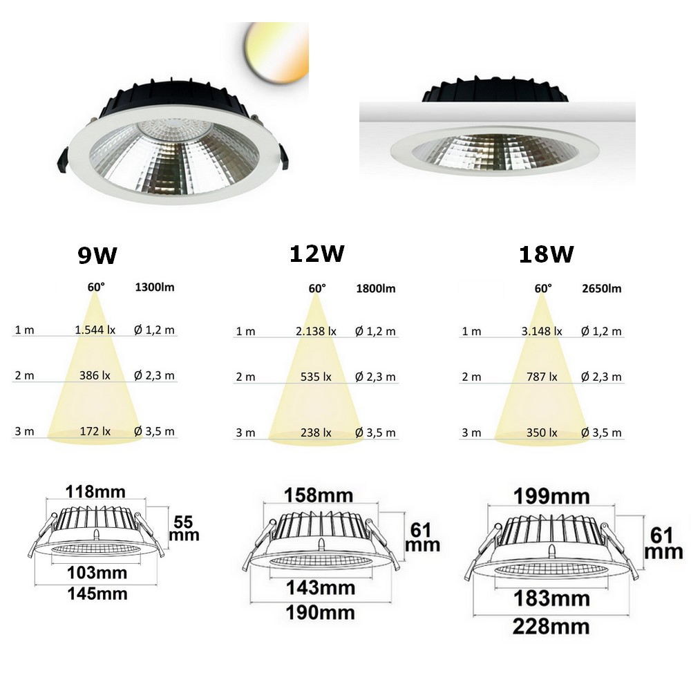 Downlight LED IP44, avec réflecteur SWITCH couleur, collerette : 145, 190, 228mm, dimmable