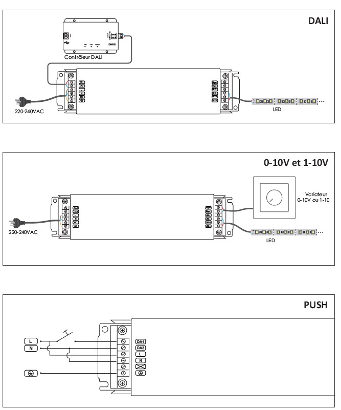 Variateur led 12/24V - 0/1~10V ou bouton poussoir