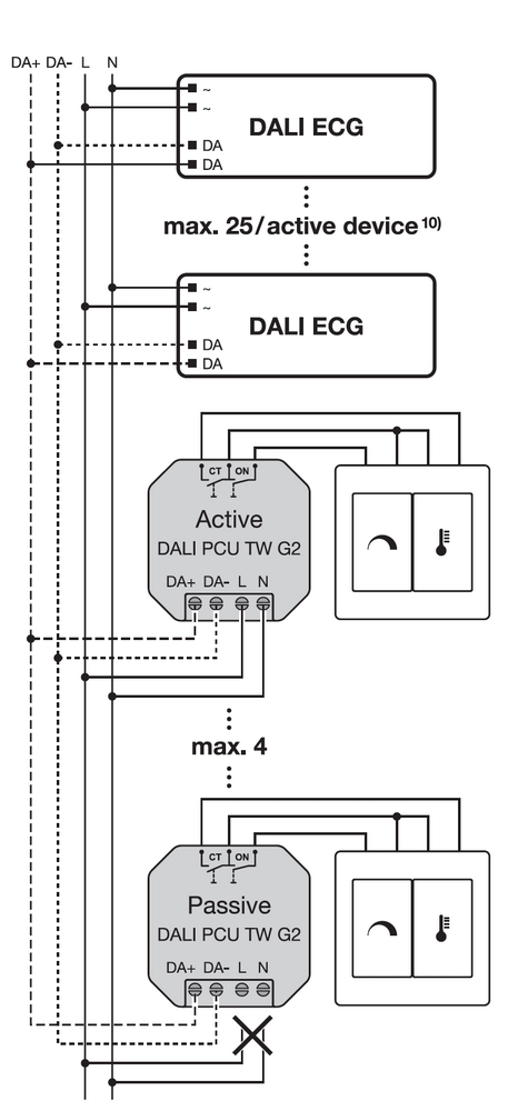 Schema de cablage du module DALI PCU TW G2 