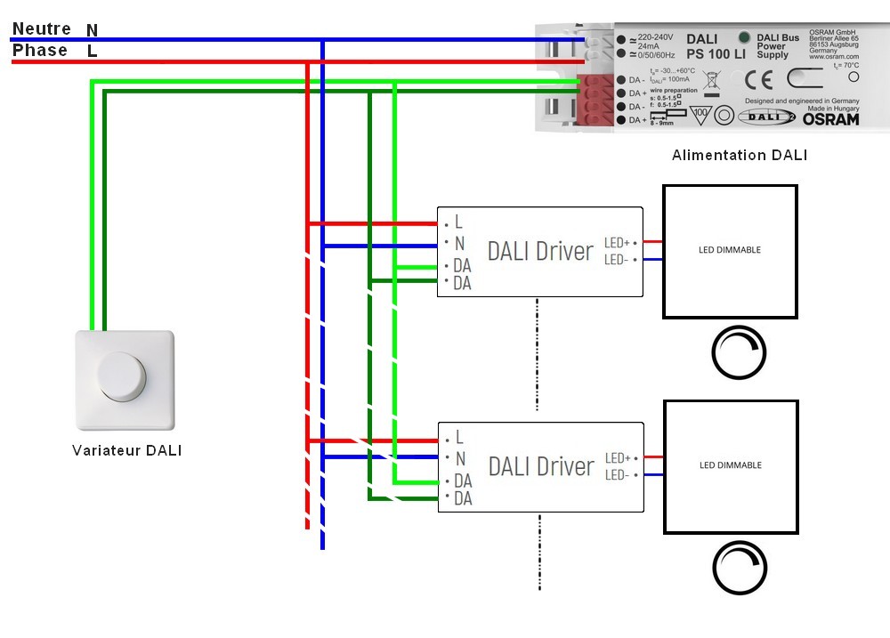 Utilisation d'un variateur DALI sans cable supplementaire vers votre interrupteur mural