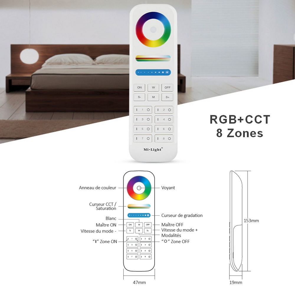 Télécommande RF gamme 4 zones RGB+W 