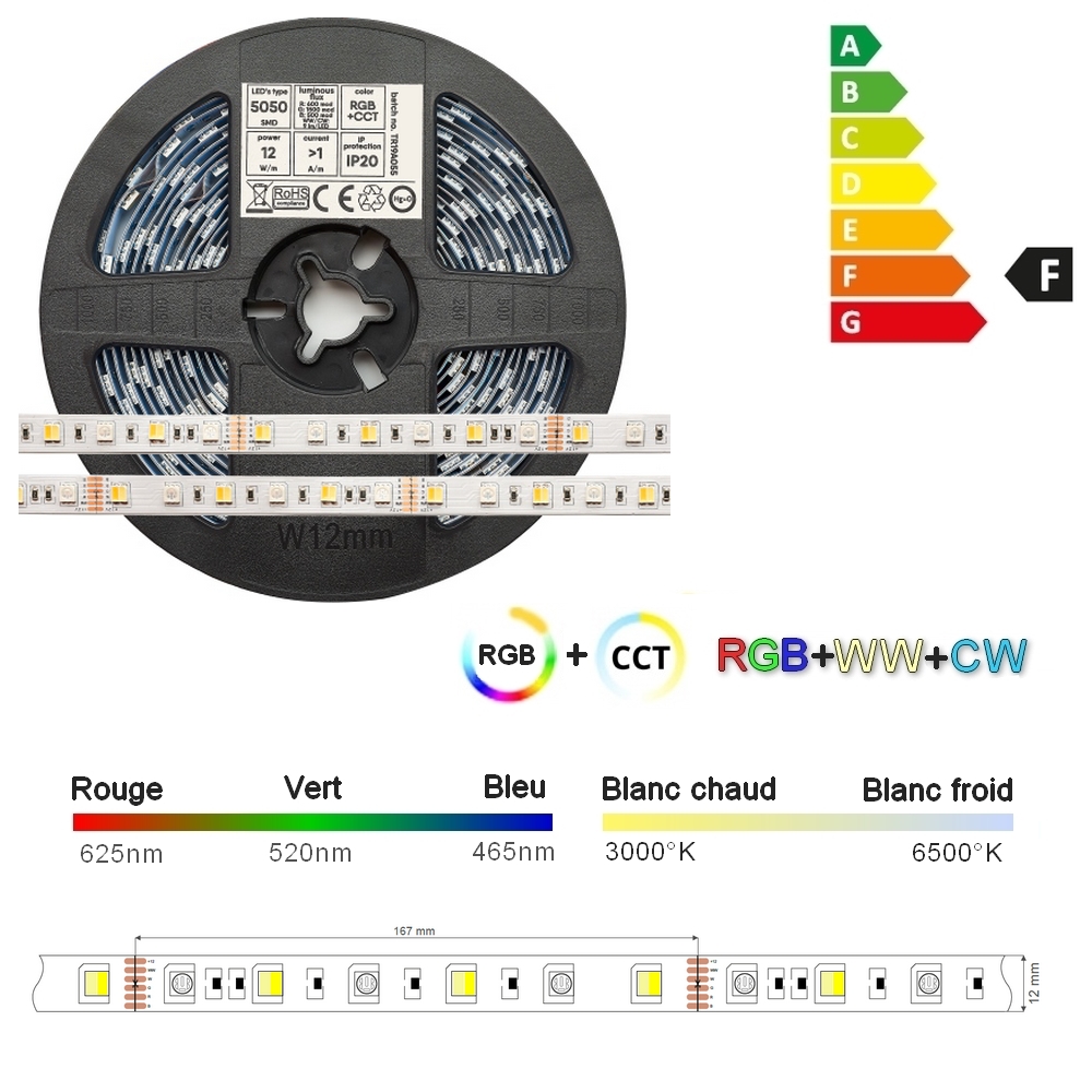 STRIP-PRO12-RGB+CCT ruban LED 12 mm, 24V, 60 leds/mètre, 12W/mètres, RGB+3000°K+6500°K