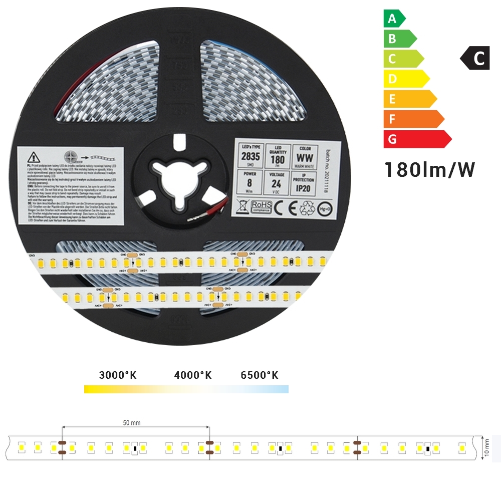 STRIP-PRO8 ruban LED 10 mm, 24V, 180 leds/mètre, 8W/mètres, 180 lm/W