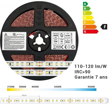 SWANEW Ensemble de bande LED, bande LED RGB 5050 SMD, bande LED 1M