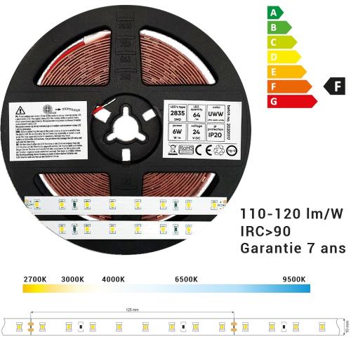 ruban LED 10 mm, 24V, 64 leds/mètre, 6W/mètres, IRC90